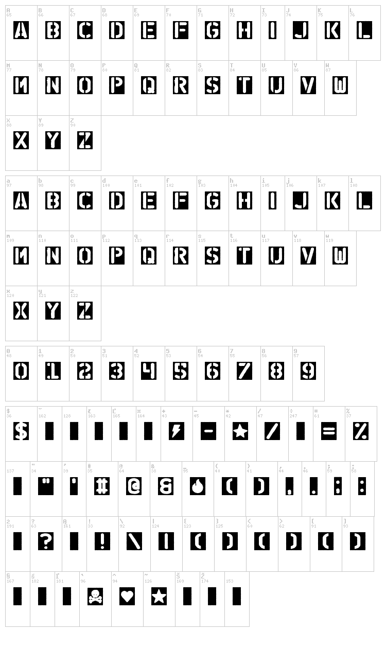 Stencil of Destiny font map